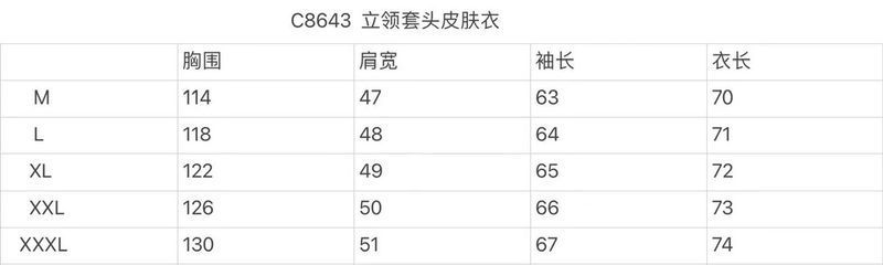A*rcteryx Coat  Top Quality D17 20240402-16