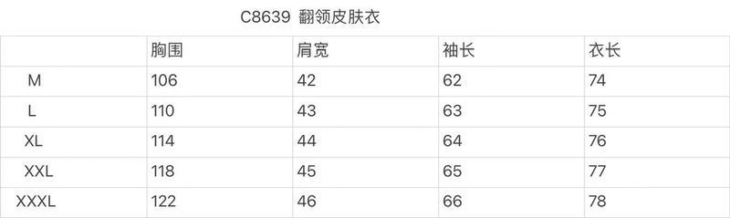 A*rcteryx Coat  Top Quality D17 20240402-19